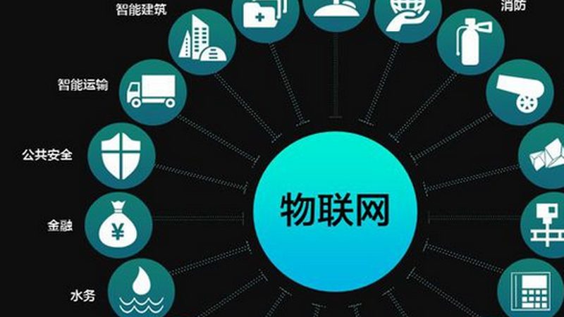 联网模块标准与认证规范