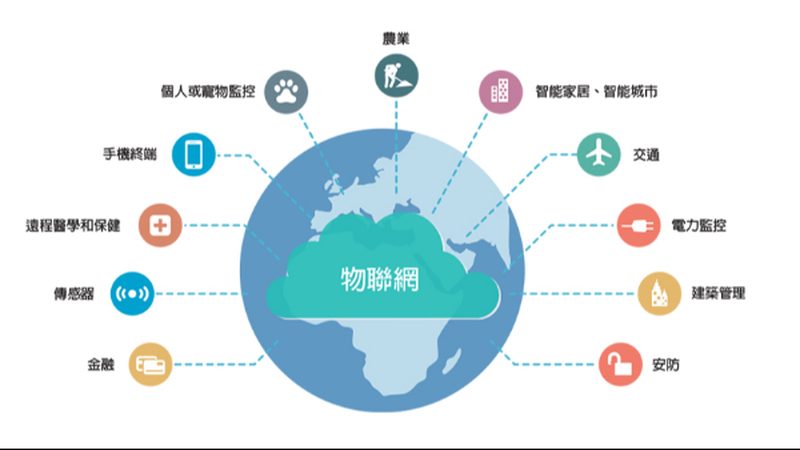 称重传感器量程参数：如何准确解读与应用**