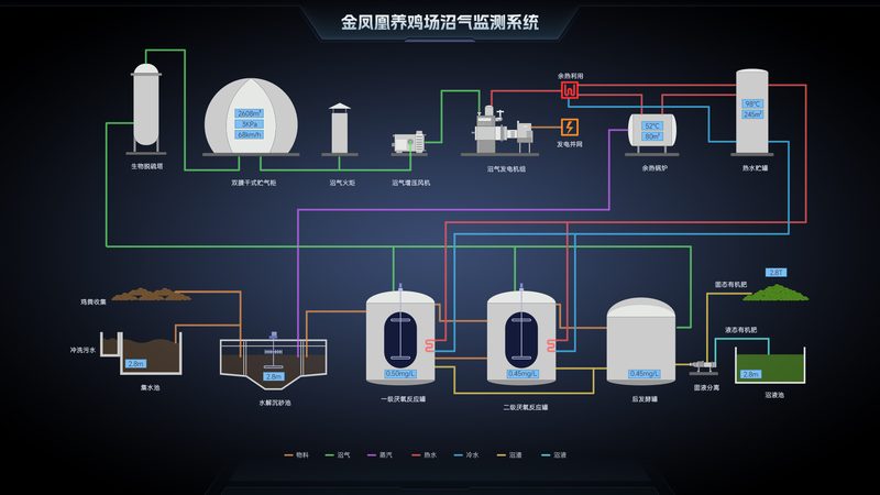 传感器安装前的关键步骤与注意事项
